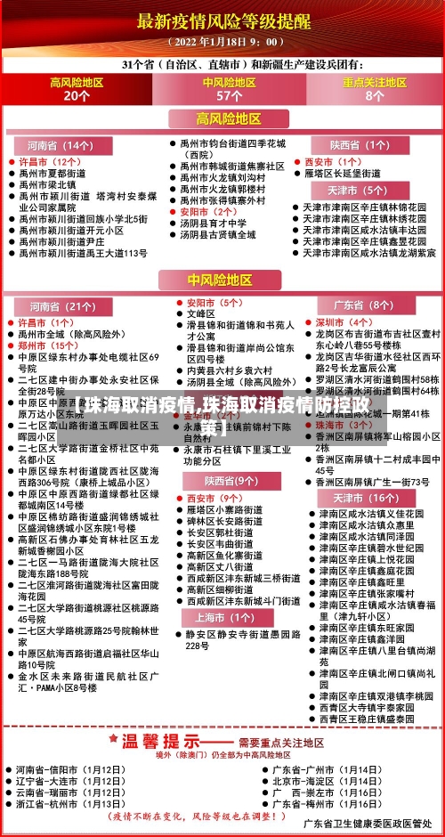 【珠海取消疫情,珠海取消疫情防控政策】