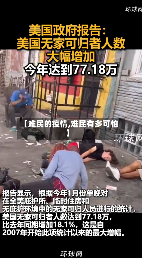 【难民的疫情,难民有多可怕】