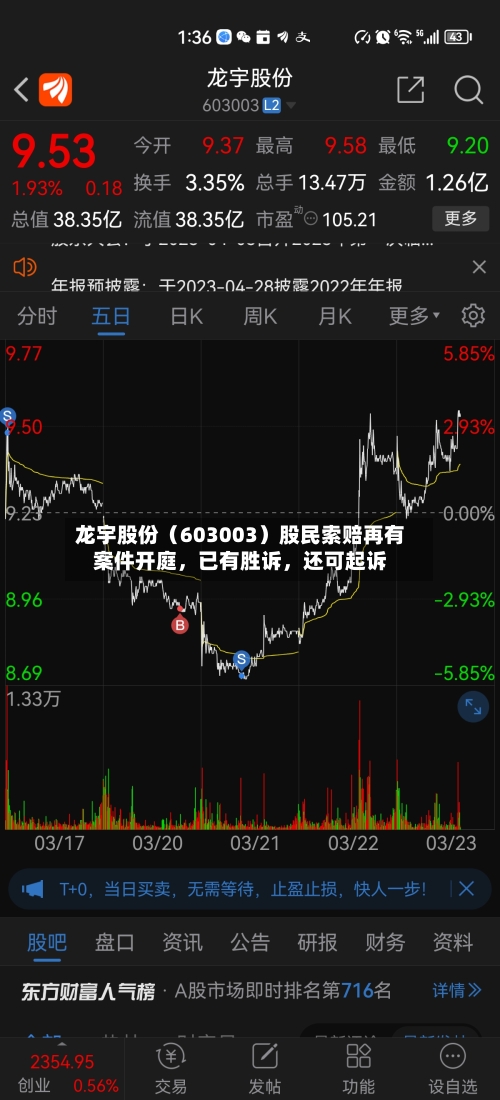 龙宇股份（603003）股民索赔再有案件开庭，已有胜诉，还可起诉