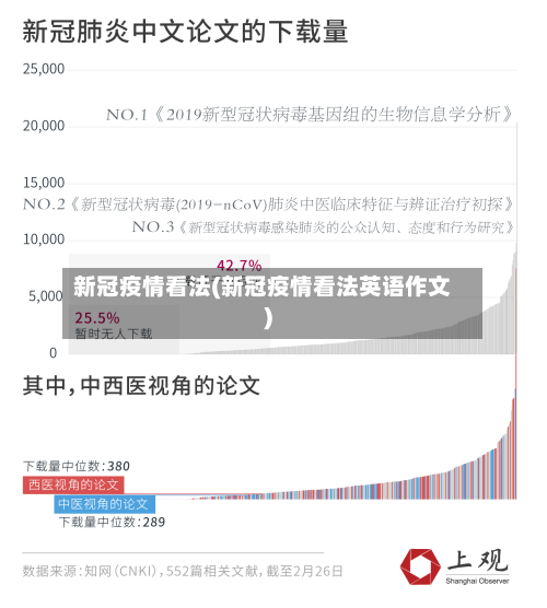 新冠疫情看法(新冠疫情看法英语作文)