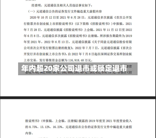 年内超20家公司退市或锁定退市