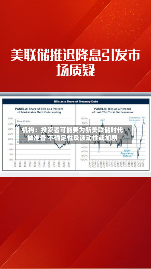 机构：投资者可能要为新美联储时代做准备 不确定性及波动性或加剧