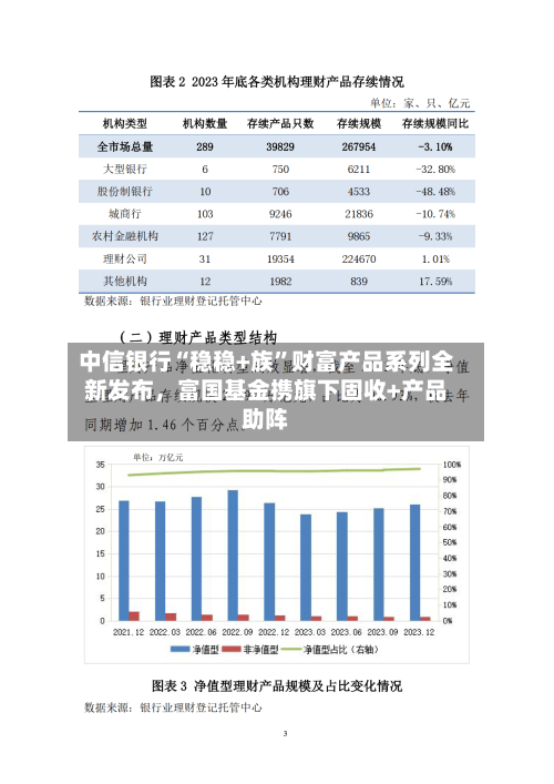 中信银行“稳稳+族”财富产品系列全新发布，富国基金携旗下固收+产品助阵