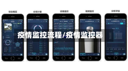 疫情监控流程/疫情监控器