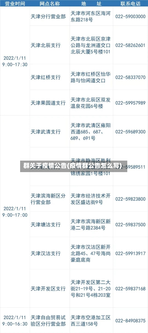 群关于疫情公告(疫情群公告怎么写)