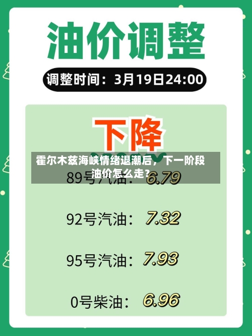 霍尔木兹海峡情绪退潮后，下一阶段油价怎么走？