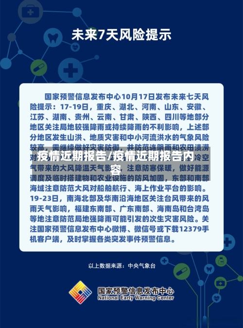 疫情近期报告/疫情近期报告内容
