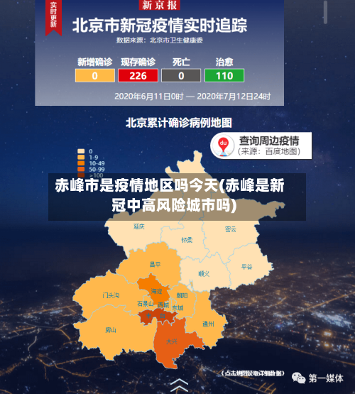 赤峰市是疫情地区吗今天(赤峰是新冠中高风险城市吗)