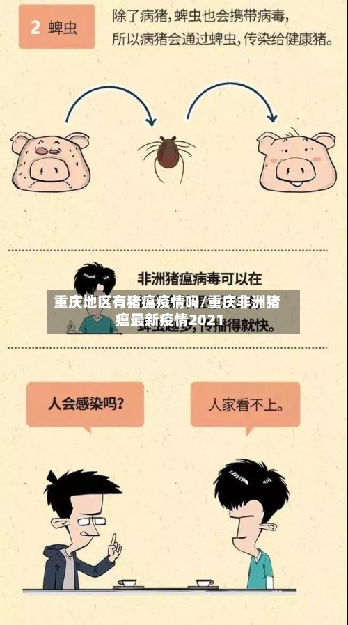 重庆地区有猪瘟疫情吗/重庆非洲猪瘟最新疫情2021