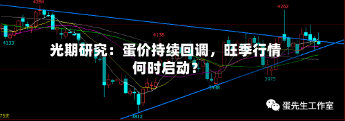 光期研究：蛋价持续回调	，旺季行情何时启动？-第1张图片