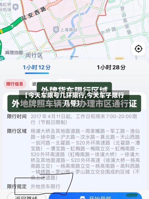 【今天车限号几环限行,今天车子限行几号】