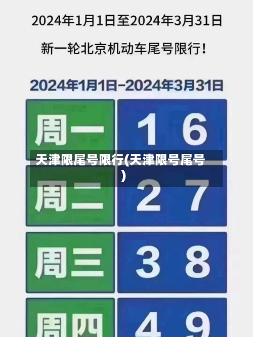 天津限尾号限行(天津限号尾号)