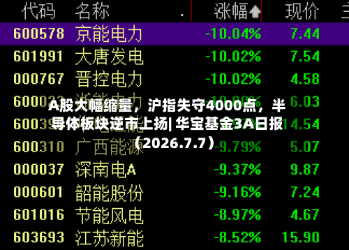 A股大幅缩量，沪指失守4000点，半导体板块逆市上扬| 华宝基金3A日报（2026.7.7）-第1张图片