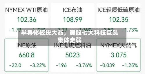 半导体板块大涨	，美股七大科技巨头集体走弱-第1张图片