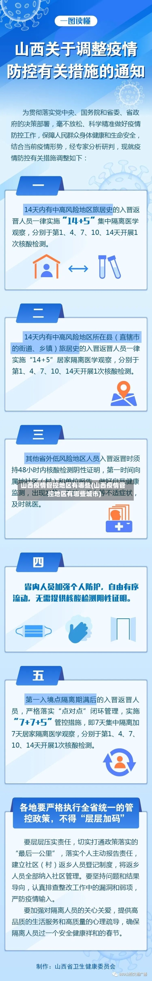 山西疫情管控地区有哪些(山西疫情管控地区有哪些城市)