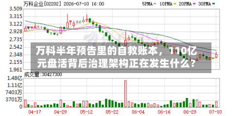万科半年预告里的自救账本，110亿元盘活背后治理架构正在发生什么？-第1张图片