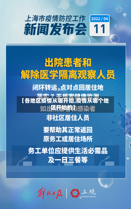 【各地区疫情从哪开始,疫情从哪个地区开始的】