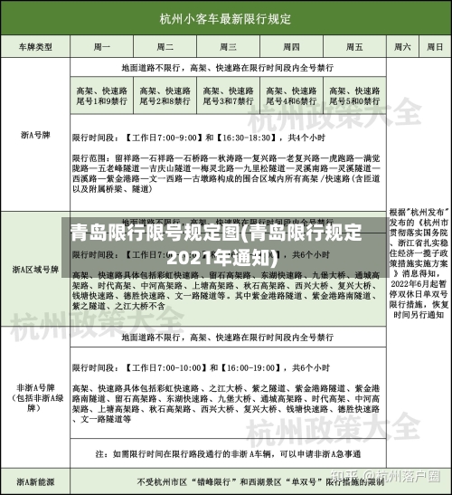 青岛限行限号规定图(青岛限行规定2021年通知)
