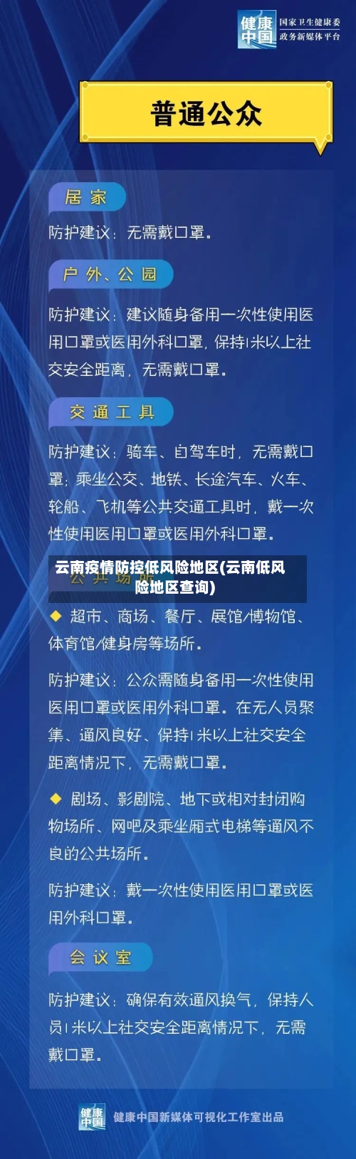 云南疫情防控低风险地区(云南低风险地区查询)