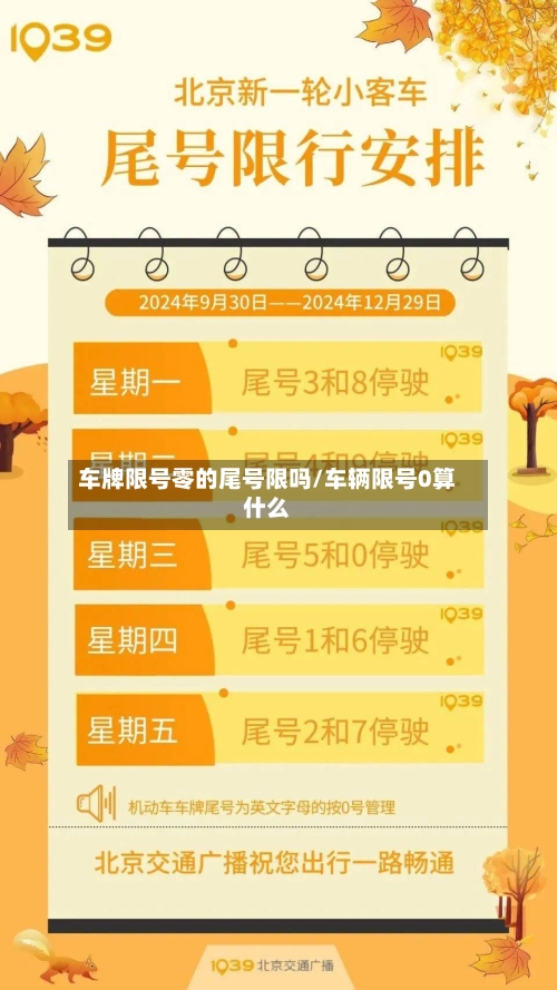 车牌限号零的尾号限吗/车辆限号0算什么