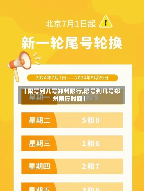 【限号到几号郑州限行,限号到几号郑州限行时间】