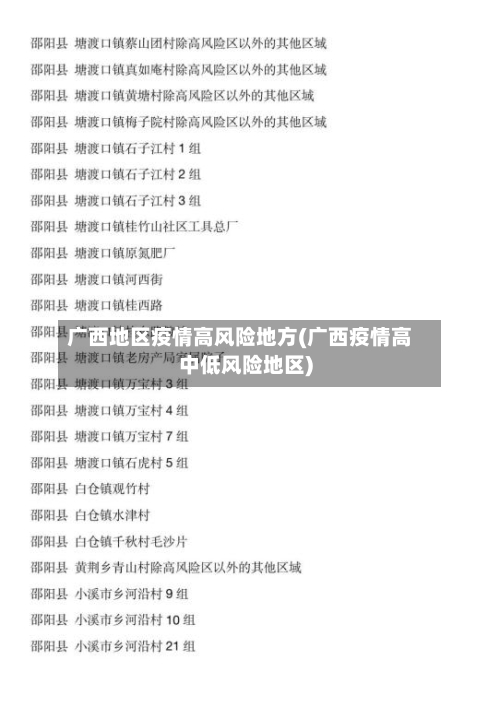 广西地区疫情高风险地方(广西疫情高中低风险地区)