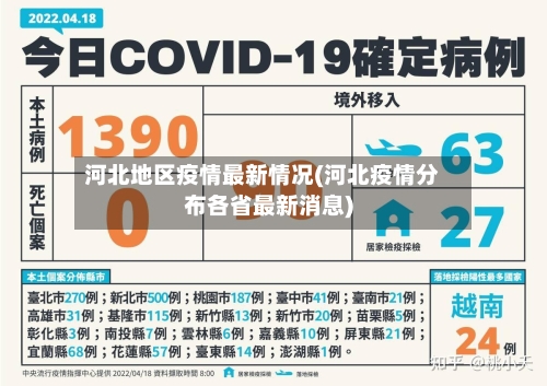 河北地区疫情最新情况(河北疫情分布各省最新消息)