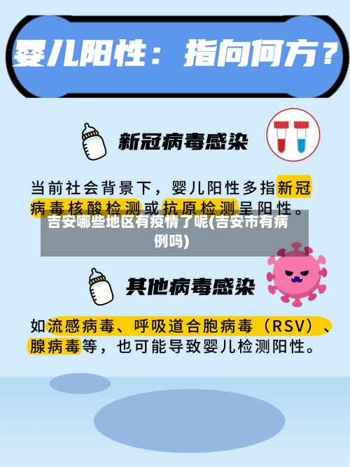 吉安哪些地区有疫情了呢(吉安市有病例吗)