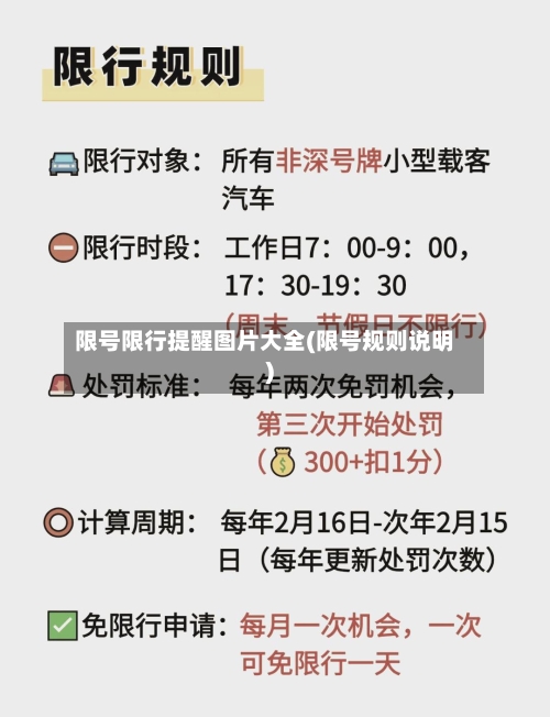限号限行提醒图片大全(限号规则说明)