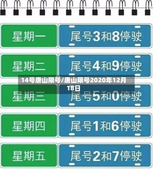 14号唐山限号/唐山限号2020年12月18日