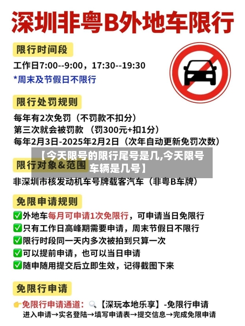 【今天限号的限行尾号是几,今天限号车辆是几号】