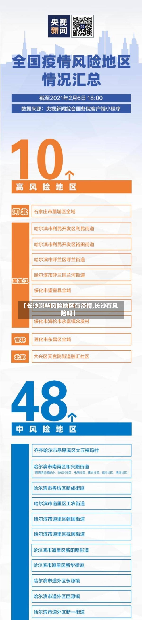 【长沙哪些风险地区有疫情,长沙有风险吗】
