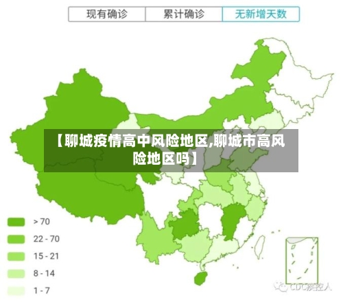 【聊城疫情高中风险地区,聊城市高风险地区吗】