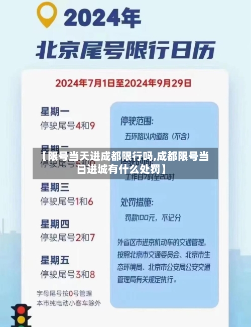 【限号当天进成都限行吗,成都限号当日进城有什么处罚】