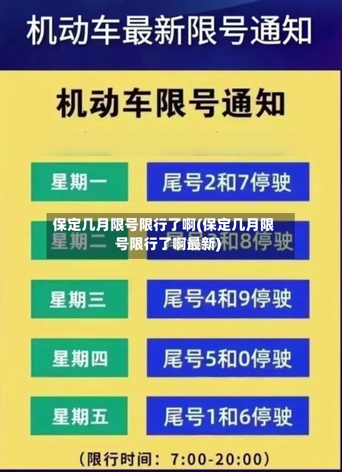 保定几月限号限行了啊(保定几月限号限行了啊最新)