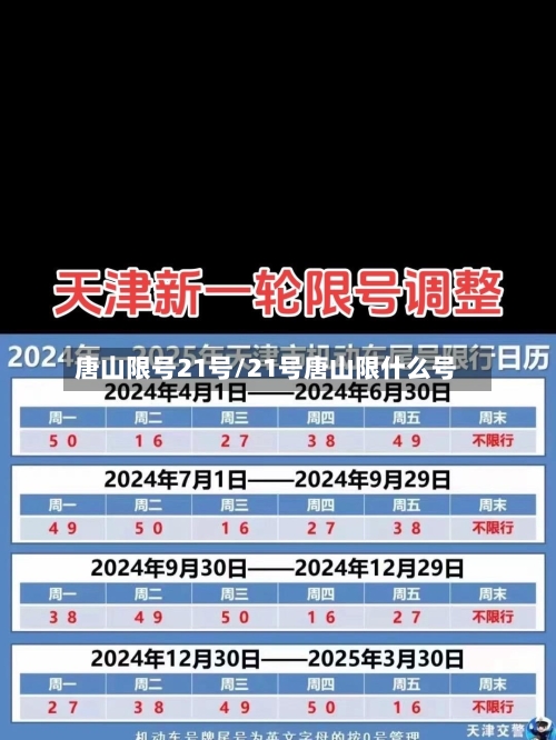 唐山限号21号/21号唐山限什么号