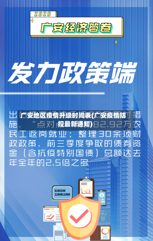 广安地区疫情升级时间表(广安疫情防控最新通知)