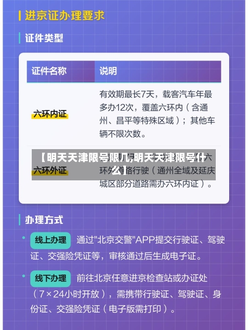 【明天天津限号限几,明天天津限号什么】