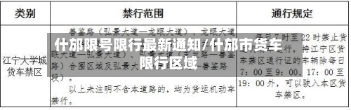 什邡限号限行最新通知/什邡市货车限行区域