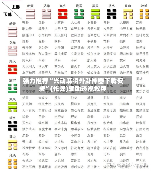 强力推荐“兴动麻将外卦神器下载安装”(作弊)辅助透视教程