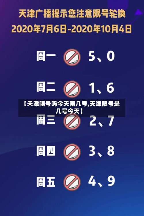 【天津限号吗今天限几号,天津限号是几号今天】