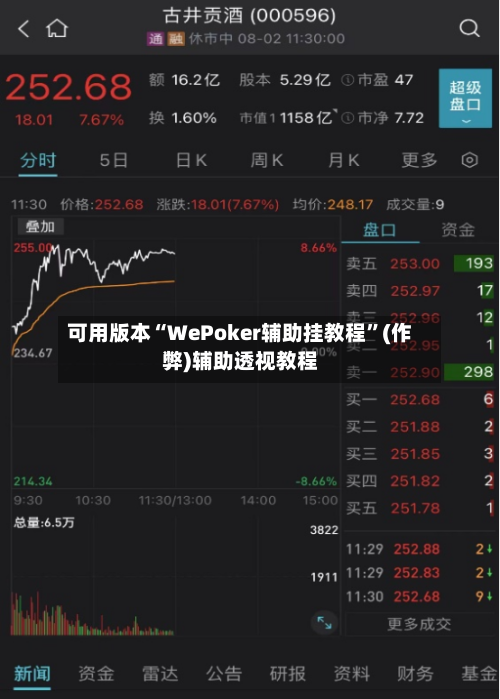 可用版本“WePoker辅助挂教程”(作弊)辅助透视教程