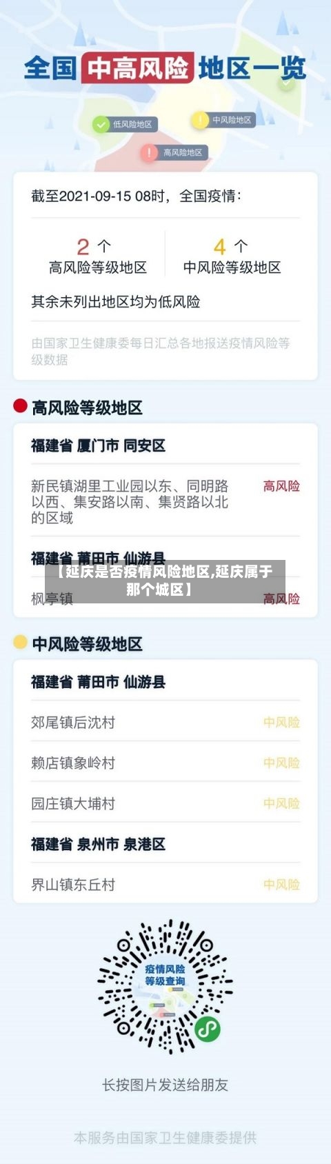 【延庆是否疫情风险地区,延庆属于那个城区】