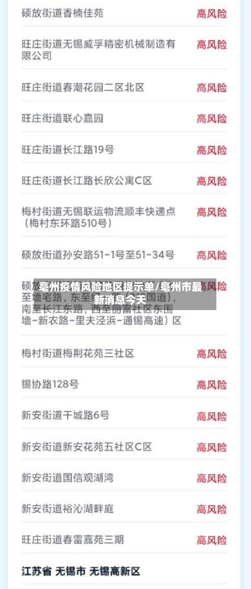 亳州疫情风险地区提示单/亳州市最新消息今天