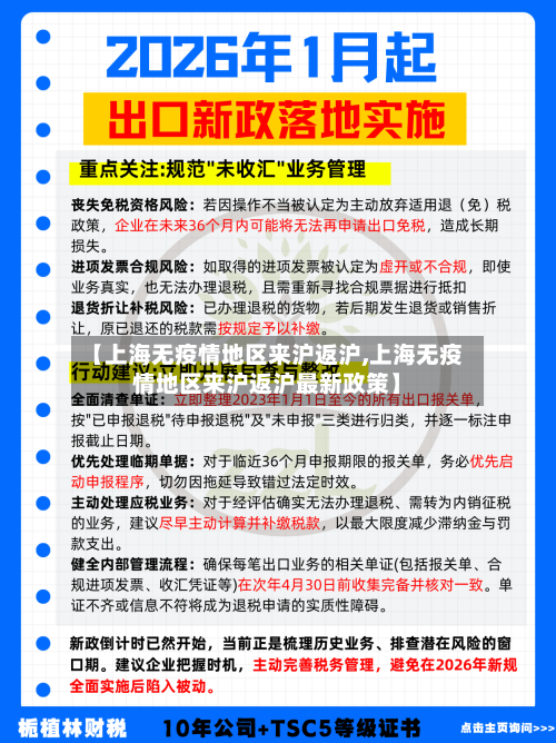 【上海无疫情地区来沪返沪,上海无疫情地区来沪返沪最新政策】
