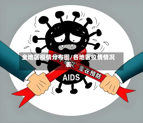 全地区疫情分布图/各地区疫情情况表