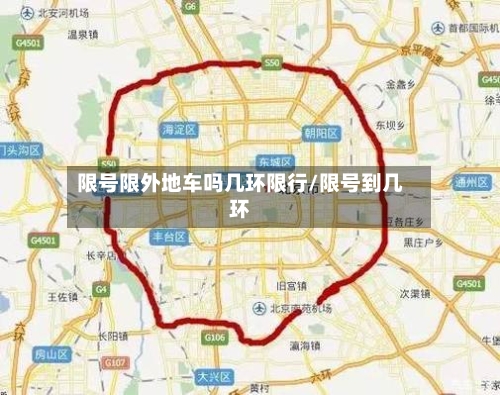限号限外地车吗几环限行/限号到几环