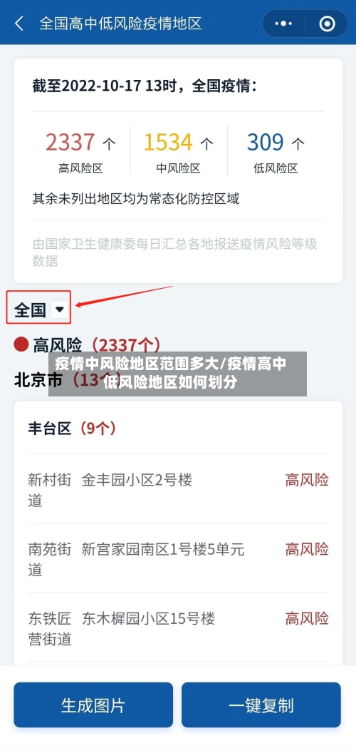 疫情中风险地区范围多大/疫情高中低风险地区如何划分