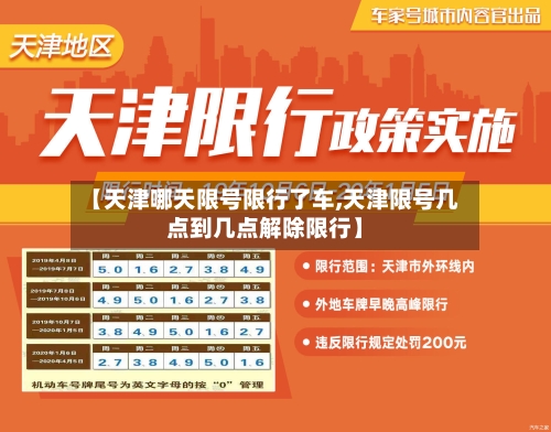 【天津哪天限号限行了车,天津限号几点到几点解除限行】
