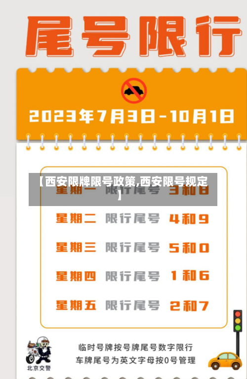 【西安限牌限号政策,西安限号规定】